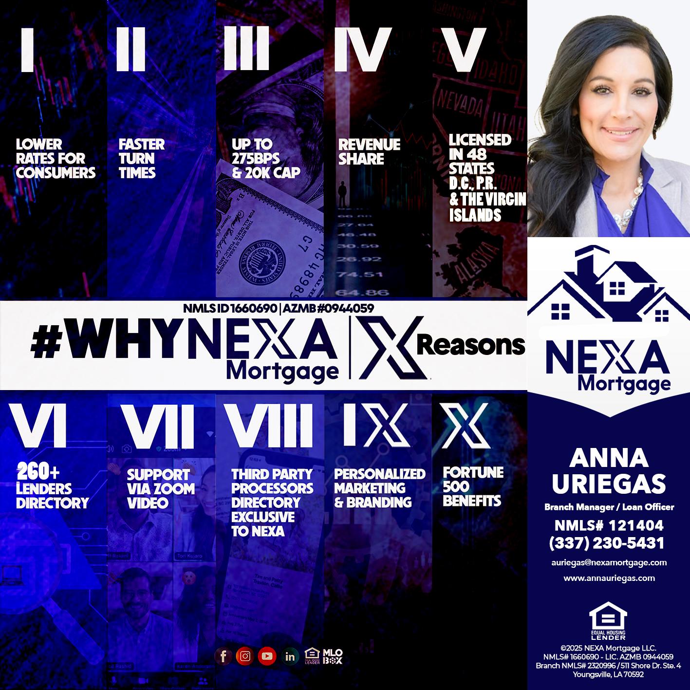 WHYNEXA TOP X - Anna Uriegas -Loan Officer