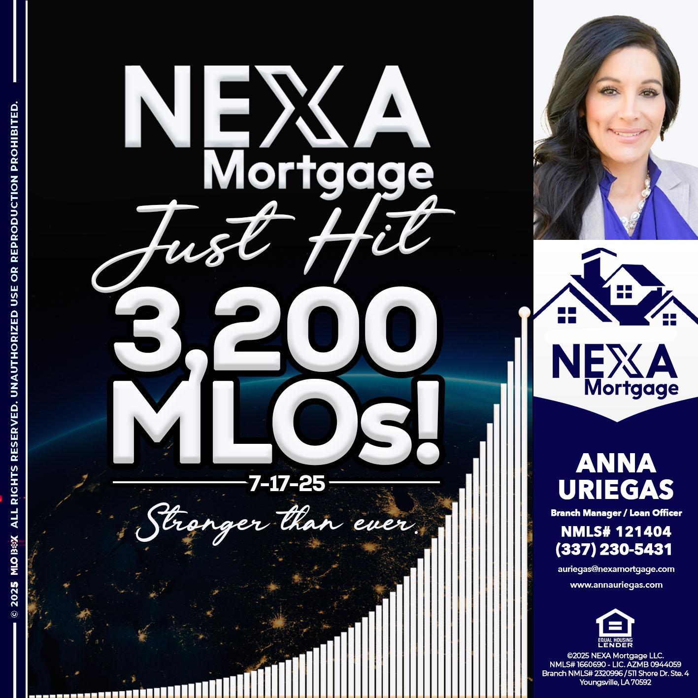 3200 MLOs - Anna Uriegas -Loan Officer