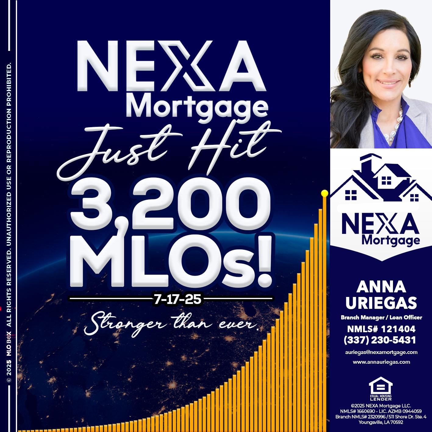 JUST HIT 3,200 MLOs - Anna Uriegas -Loan Officer