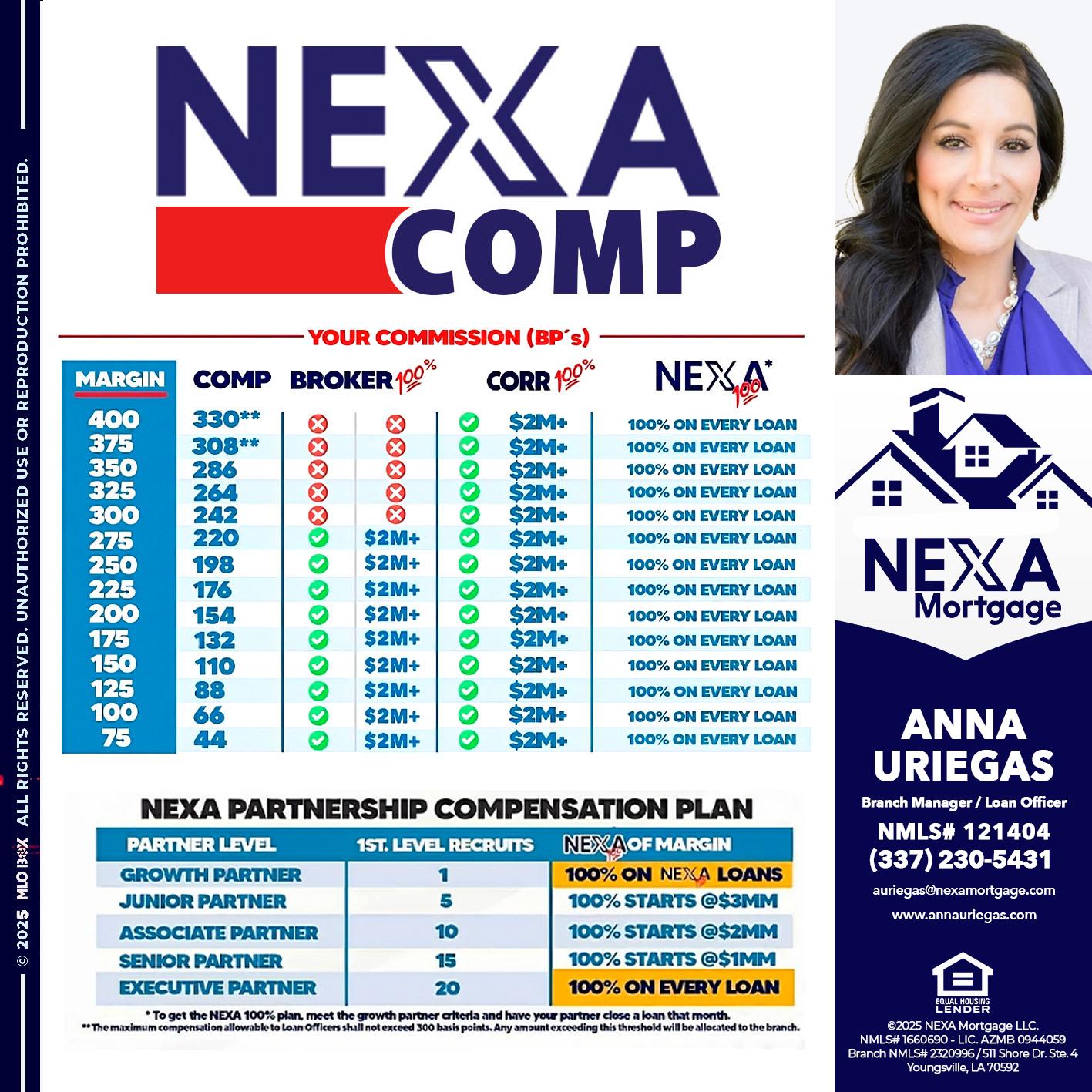 NEXA COMP - Anna Uriegas -Loan Officer