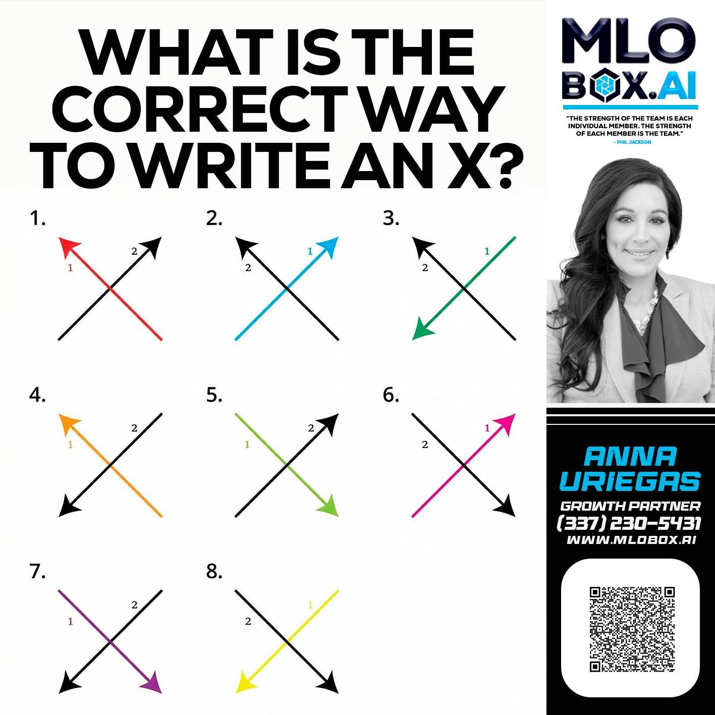 WHAT IS THE CORRECT WAY - Anna Uriegas -Loan Officer