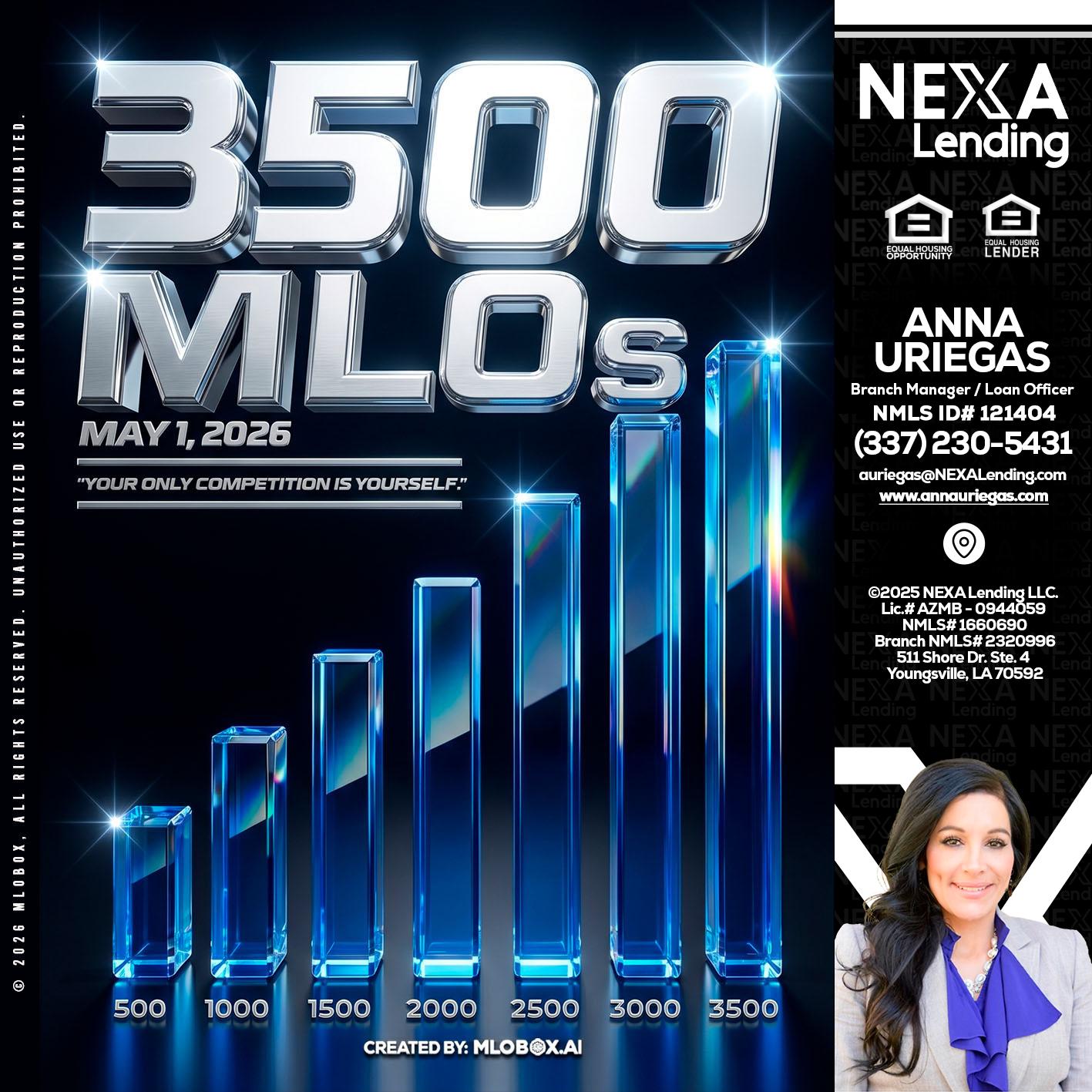 3500 MLOs - Anna Uriegas -Loan Officer