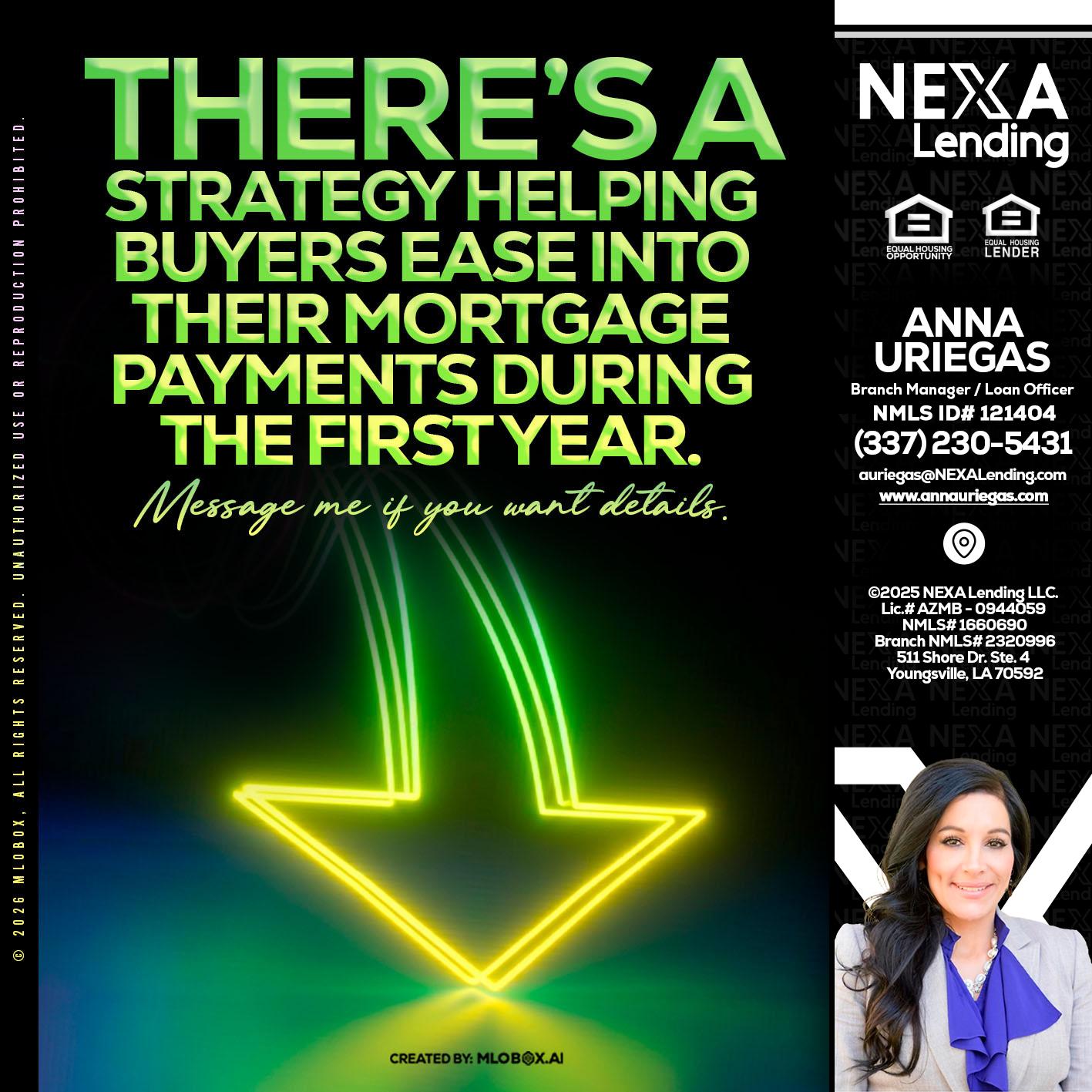 THERES A STATEGY - Anna Uriegas -Loan Officer