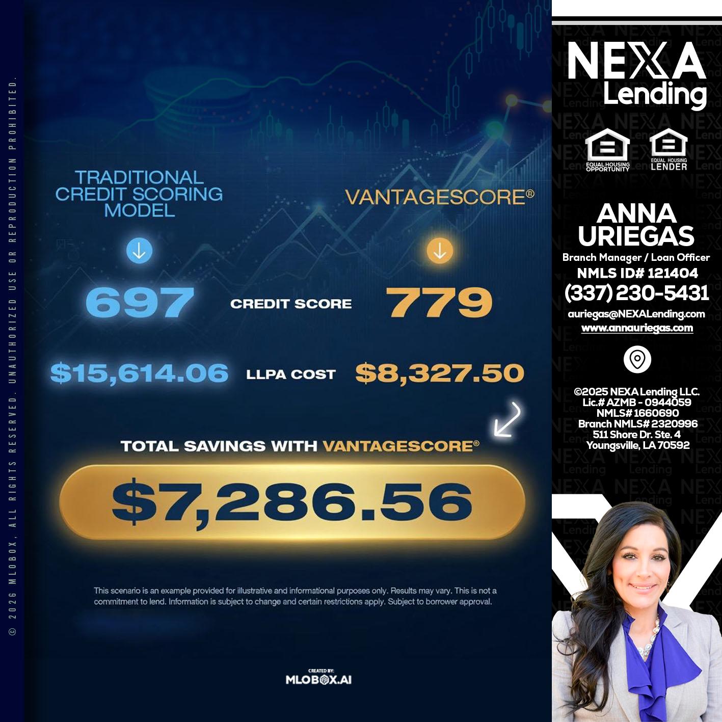$7,286.56 - Anna Uriegas -Loan Officer