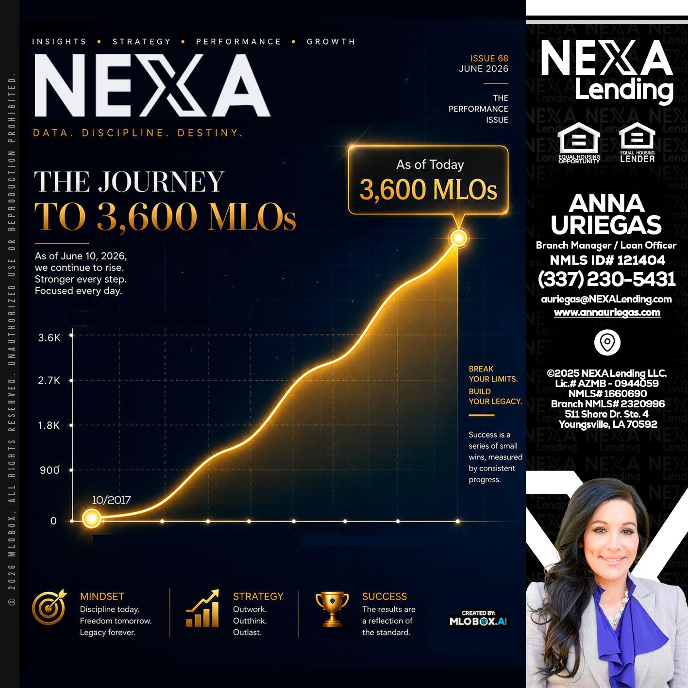 NEXA 3.6K - Anna Uriegas -Loan Officer