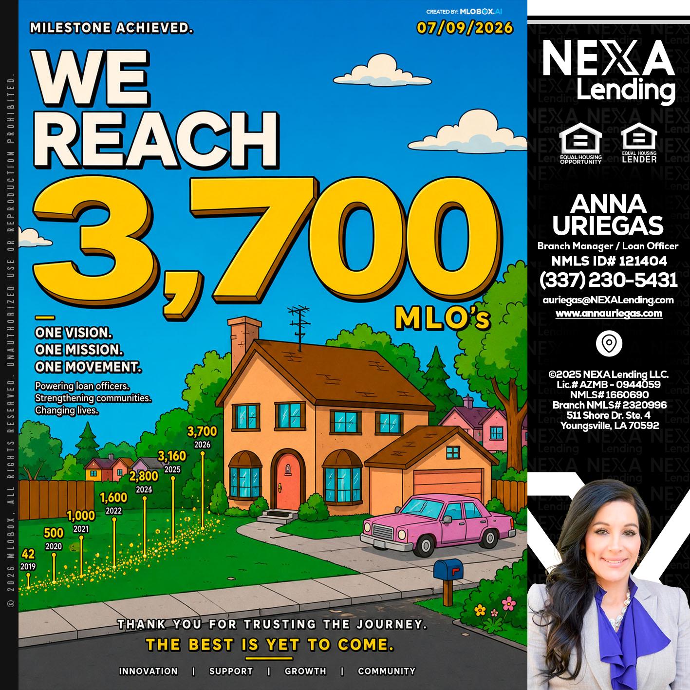 3,700 MLO's - Anna Uriegas -Loan Officer